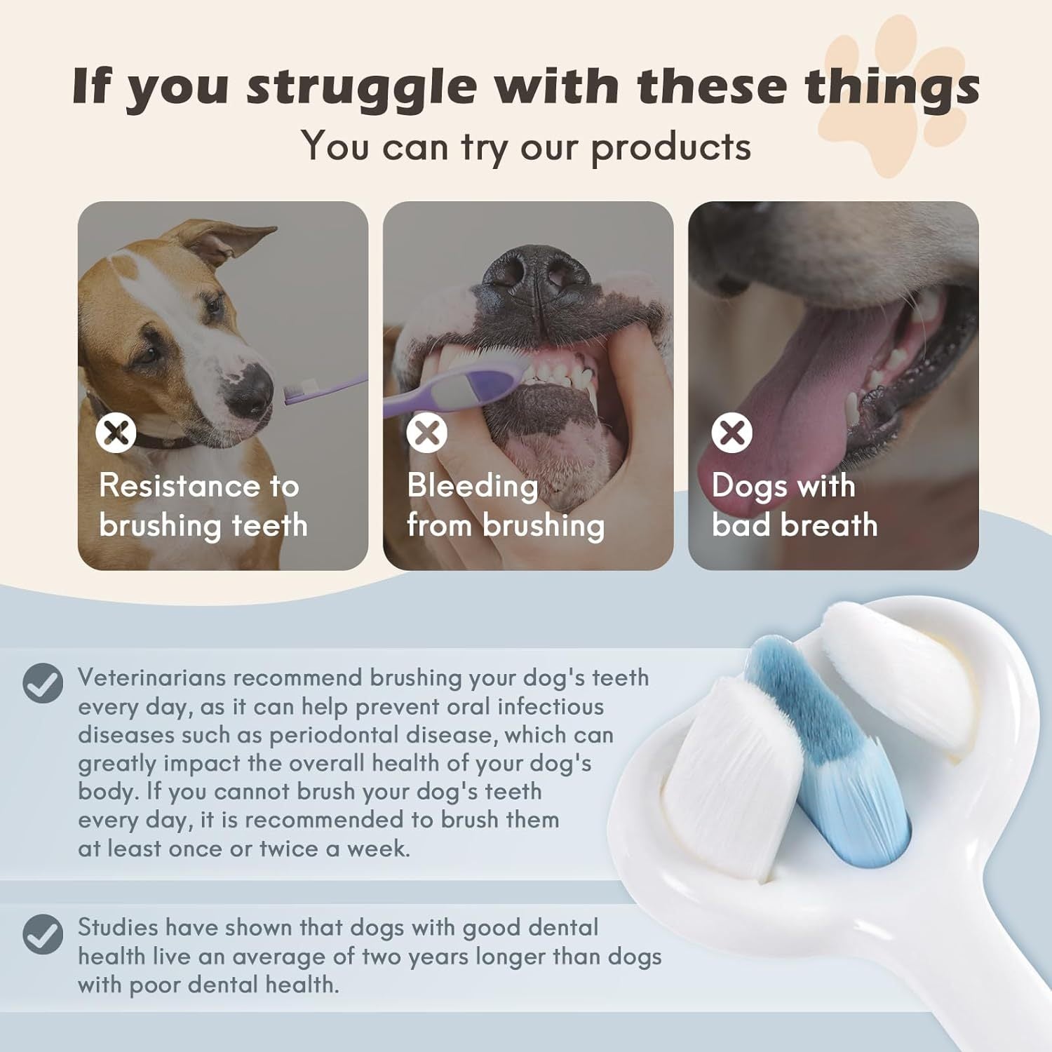 Ultra Soft Nano Bristles Dog Toothbrush Pet Dental Care Kit 3 Sided
