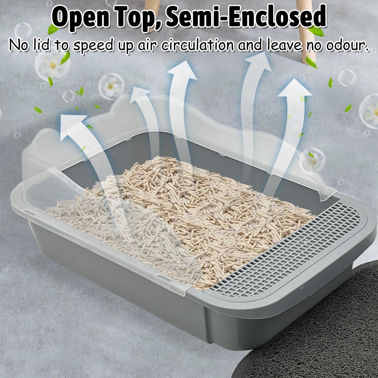 Sifting Cat Litter Box