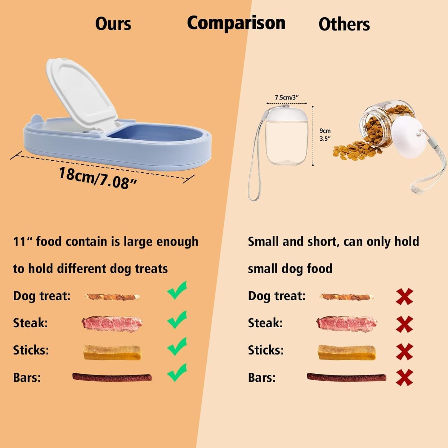 Water Food Container