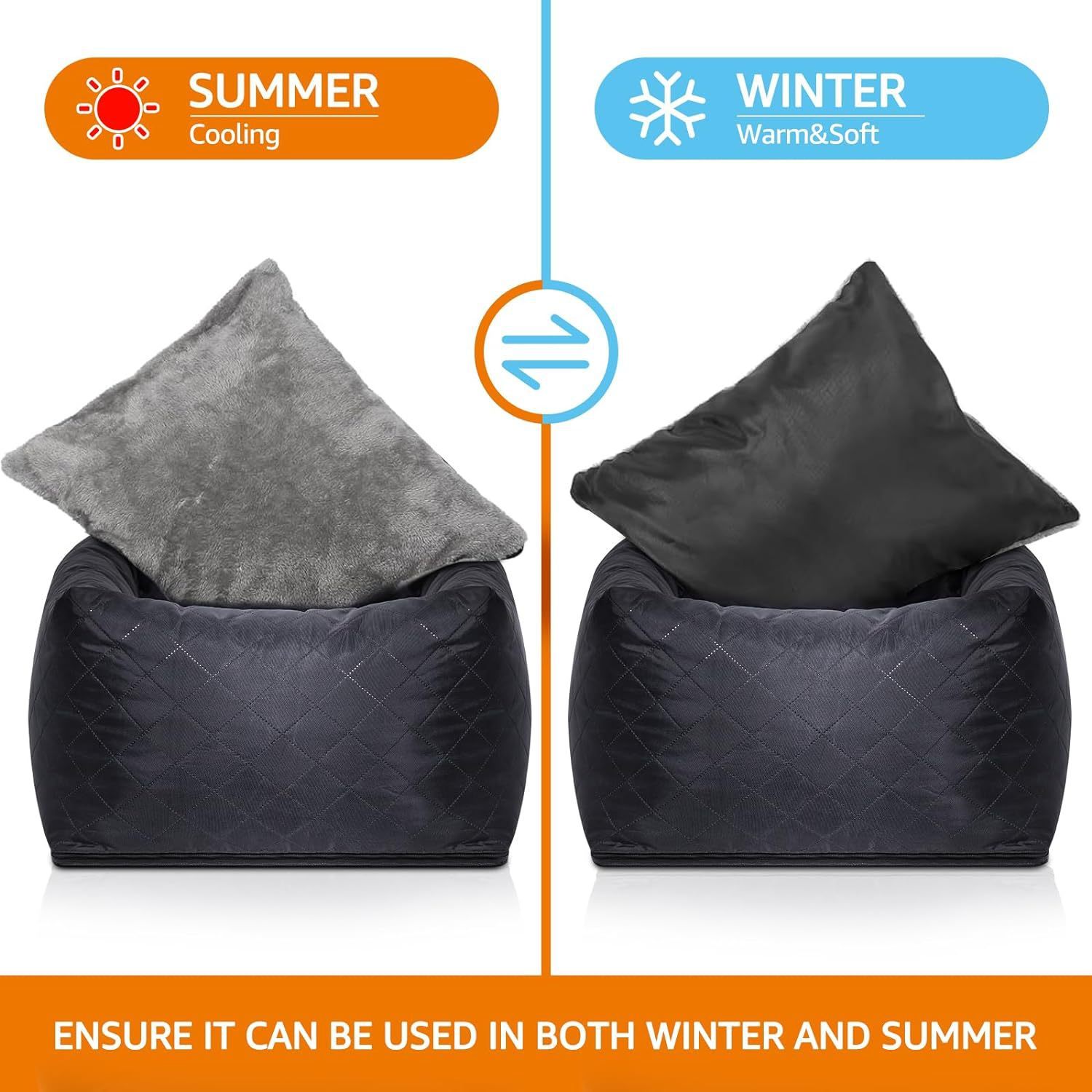Car Waterproof Back
